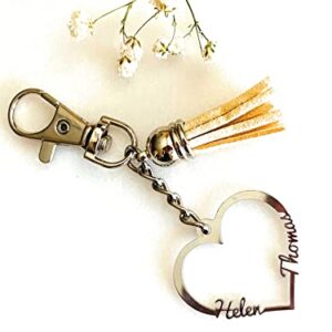 Engraved Heart Keychain – Personalized with Your Names